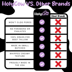 HolyCow beef tallow balm small-batch packaging emphasizing handmade Indiana production.