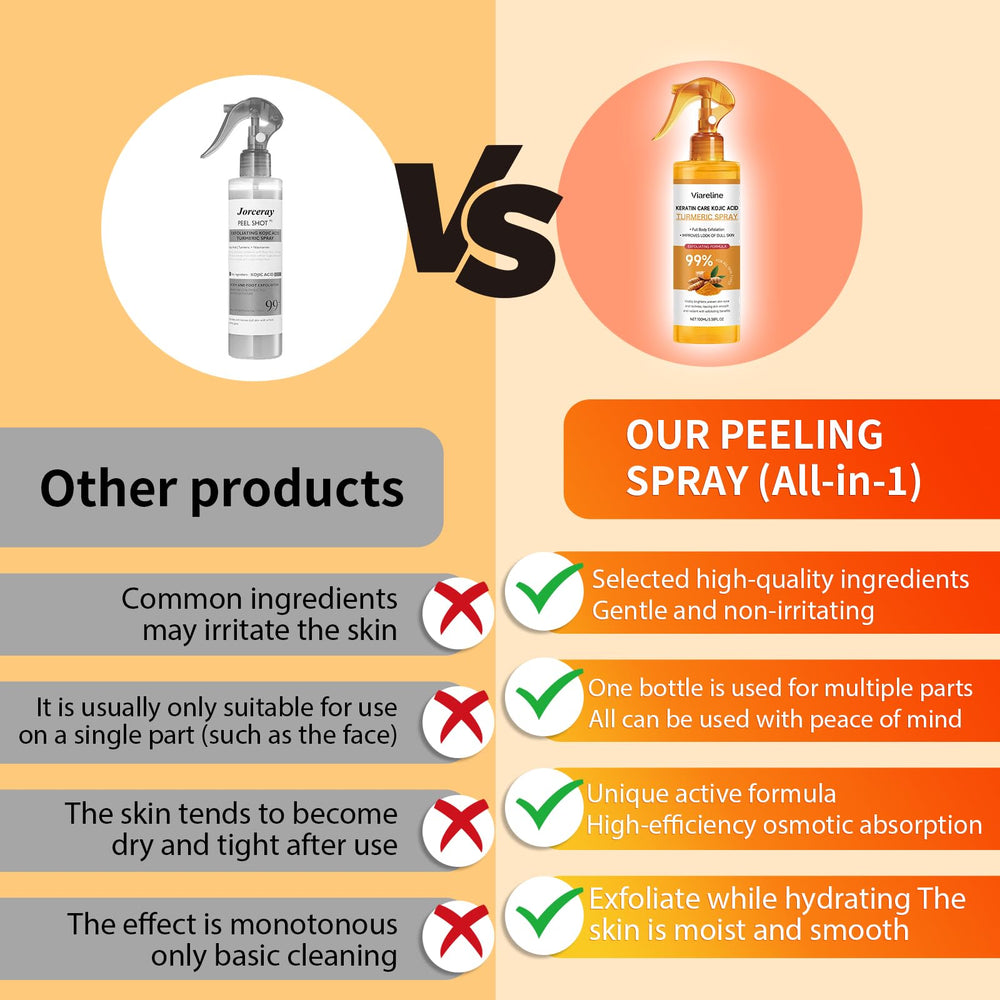 HONGYUNDA Glutathione boosted mist helps even tone and revitalization