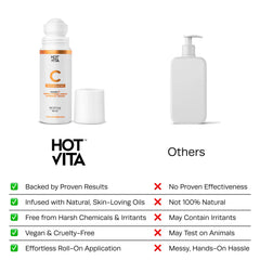 Hot Vita Vitamin C Body Oil label close-up showing ingredients.