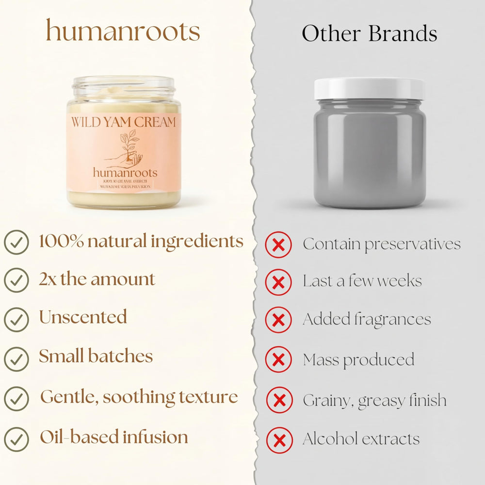 Humanroots Wild Yam Cream application on a calm bathroom shelf for daily rituals