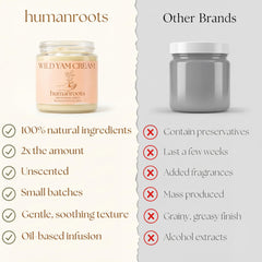 Humanroots Wild Yam Cream application on a calm bathroom shelf for daily rituals