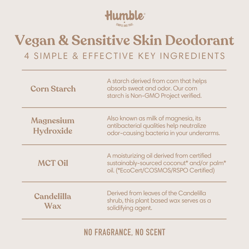 Humble Brands deodorant with MCT oil for smooth glide and quick absorption