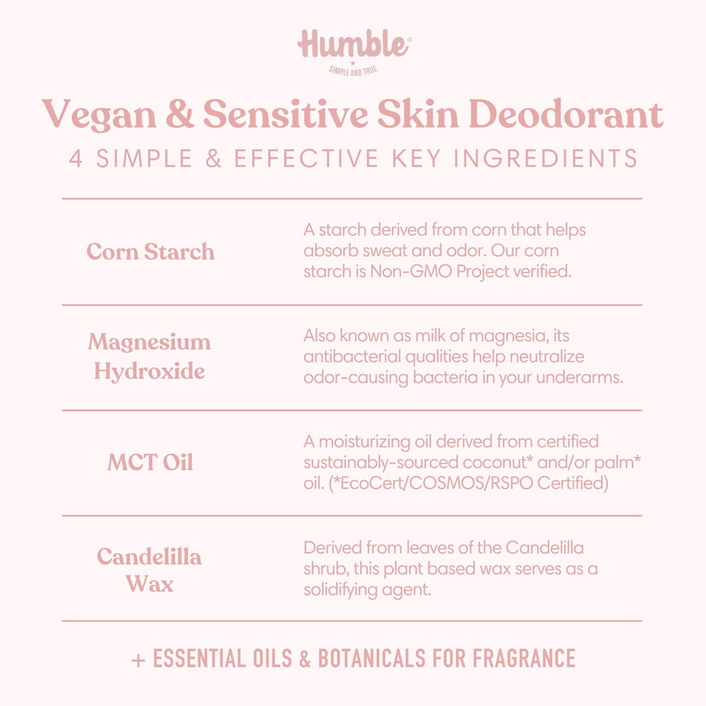 HUMBLE BRANDS Moroccan Rose scent detail with plum notes and spice undertones