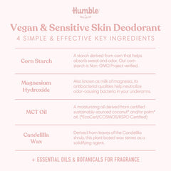 HUMBLE BRANDS Moroccan Rose scent detail with plum notes and spice undertones
