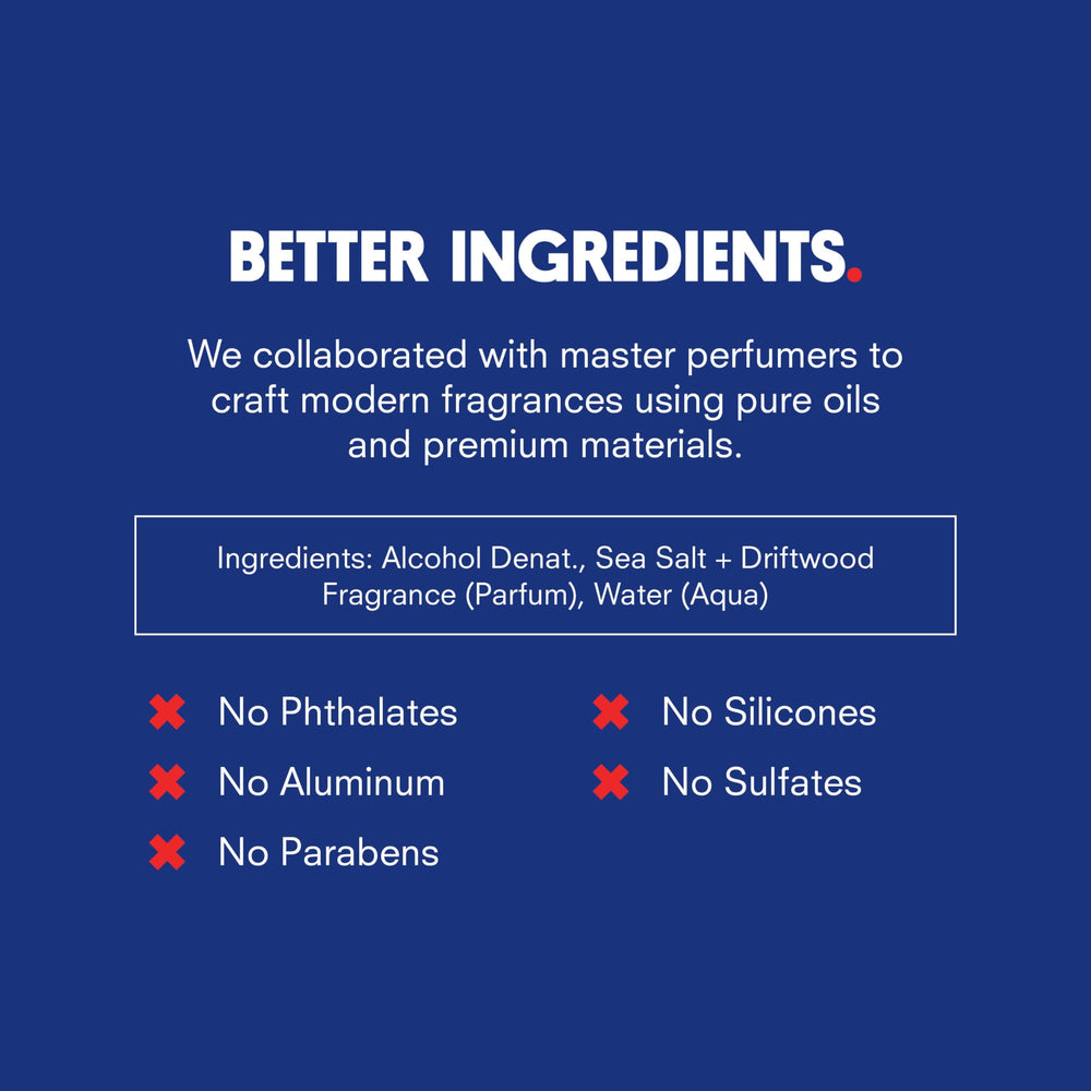 Huron Men’s Cologne on counter highlights modern design and high-quality blend