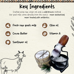 HushHush Farm lavender mint shaving soap visual signals calming scent and hydration.