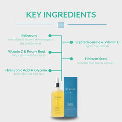 Hygieia liposomal delivery microspheres illustration highlights deep skin penetration potential.