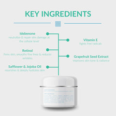 Hygieia+ Smart Wrinkle Cream being applied on skin for smooth, hydrated feel