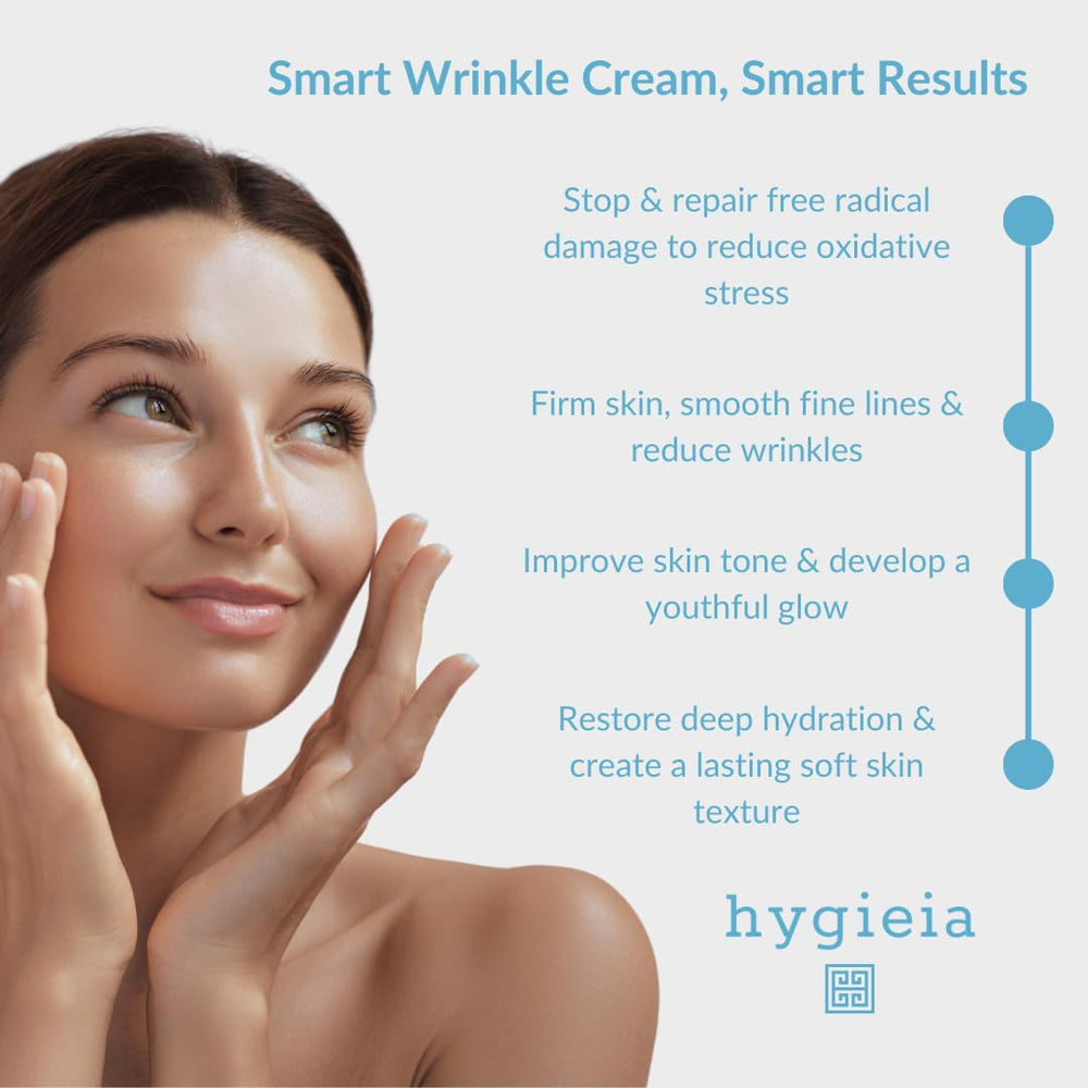Hygieia+ Smart Wrinkle Cream liposomal delivery graphic illustrating deep penetration