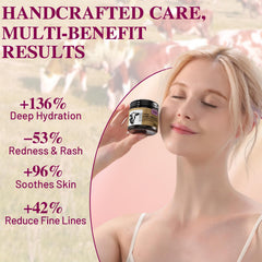 ICIKOL Balm applied to the face, gentle moisturizing action