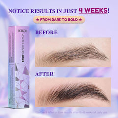ICIKOL brow serum bottle close-up emphasizing fuller brows