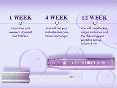 ICIKOL Eyelash Serum before-after shows potential lash appearance changes
