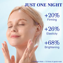 ICIKOL overnight mask fit gently over the face for comfortable at-home pampering.