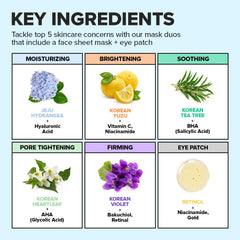 I DEW CARE pore-tightening face mask eye patch refined pores