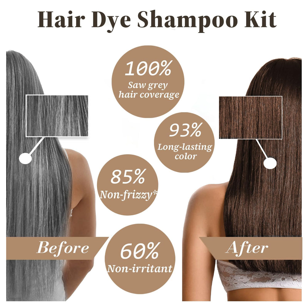 iemokoda Gray hair coverage achieved in minutes with natural brown coffee shade