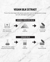 Shine after use: IGK Antisocial on hair texture