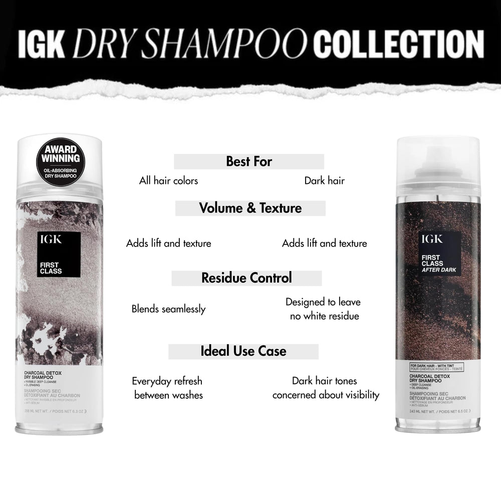 IGK First Class After Dark odor-elimination feature signals a fresh, clean scent after use.
