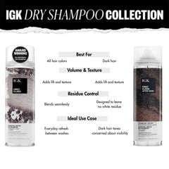 IGK First Class After Dark odor-elimination feature signals a fresh, clean scent after use.