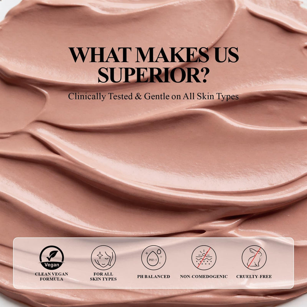 ICIKOL Gift-ready skincare set ideal for gifting skincare lovers
