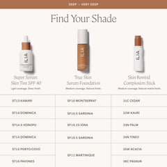 Dermatologist-tested badge on ILIA True Skin Serum Foundation packaging.
