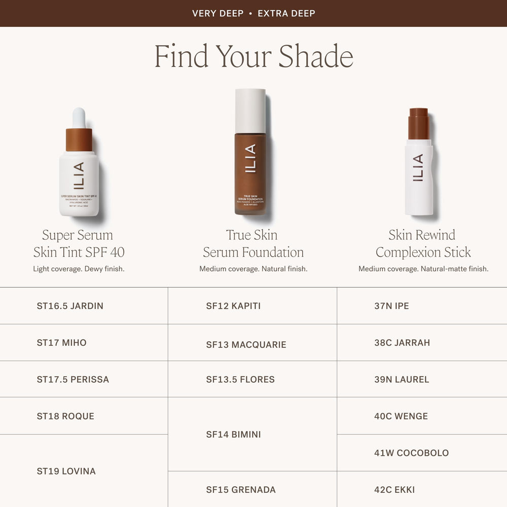 Product used safely on sensitive skin with dermatologist-tested seal.