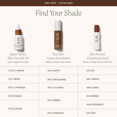 Product used safely on sensitive skin with dermatologist-tested seal.