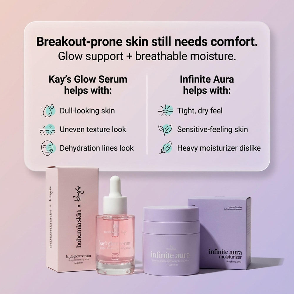 Bohemia Skin Copper peptide glow-graphic hints at texture and resilience.