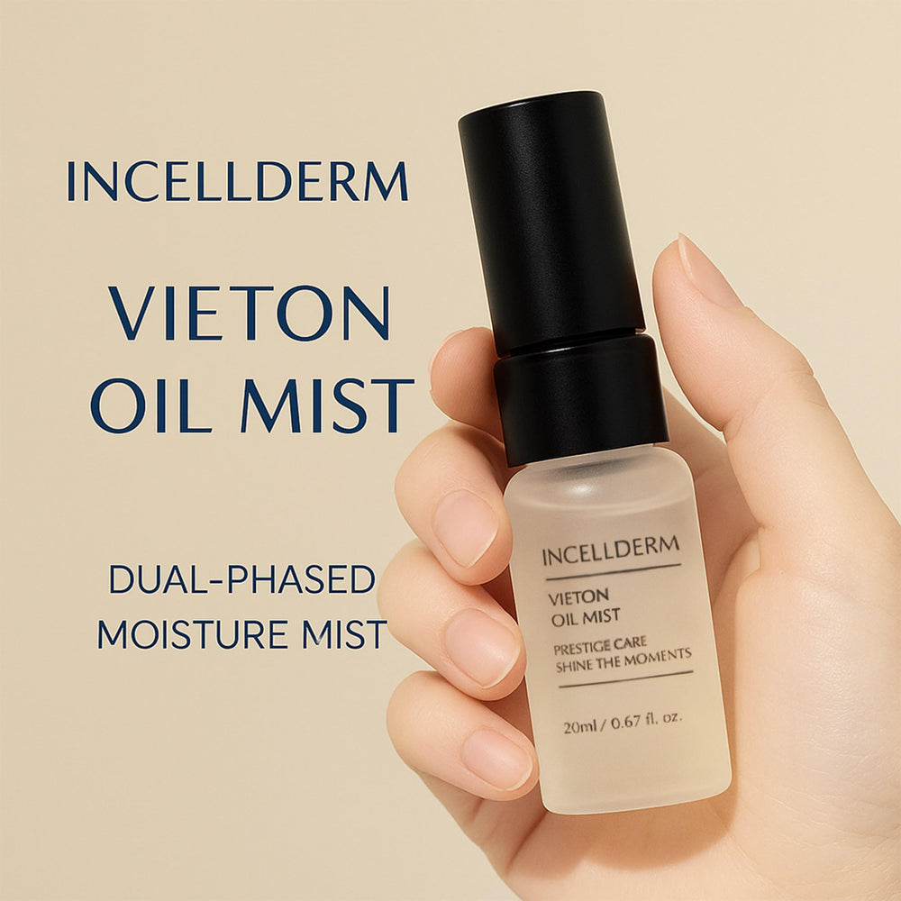 INCELLDERM Radiansome Kit Box elegant, gift ready packaging for a complete routine