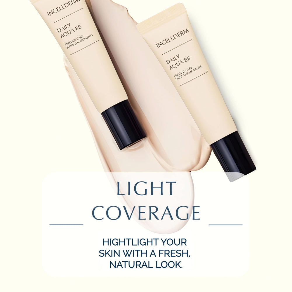 INCELLDERM Riman Travel Kit inside essentials highlights a compact routine.
