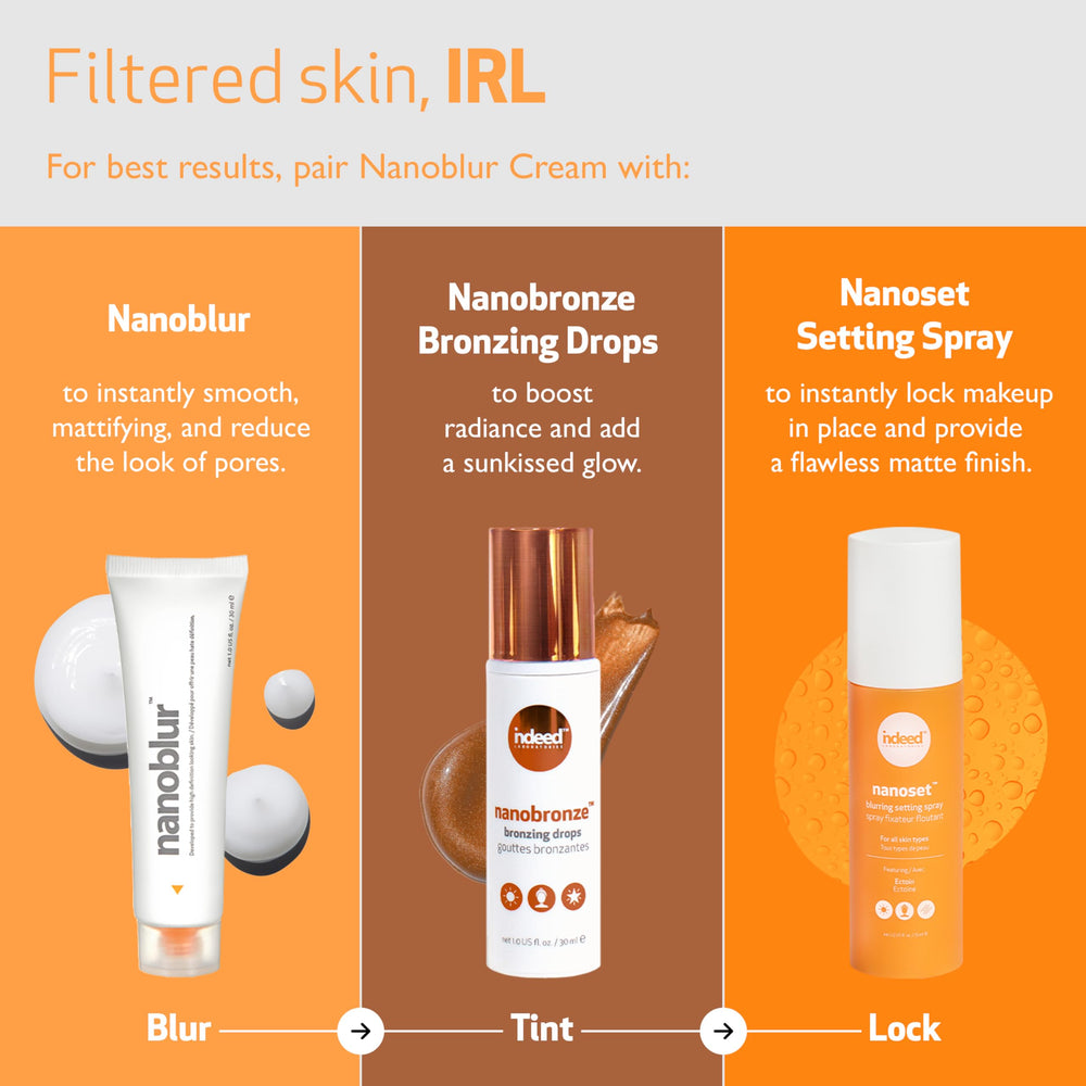 Indeed Nanoblur suitable for all skin types in daily skincare routine.