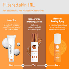 Indeed Nanoblur suitable for all skin types in daily skincare routine.