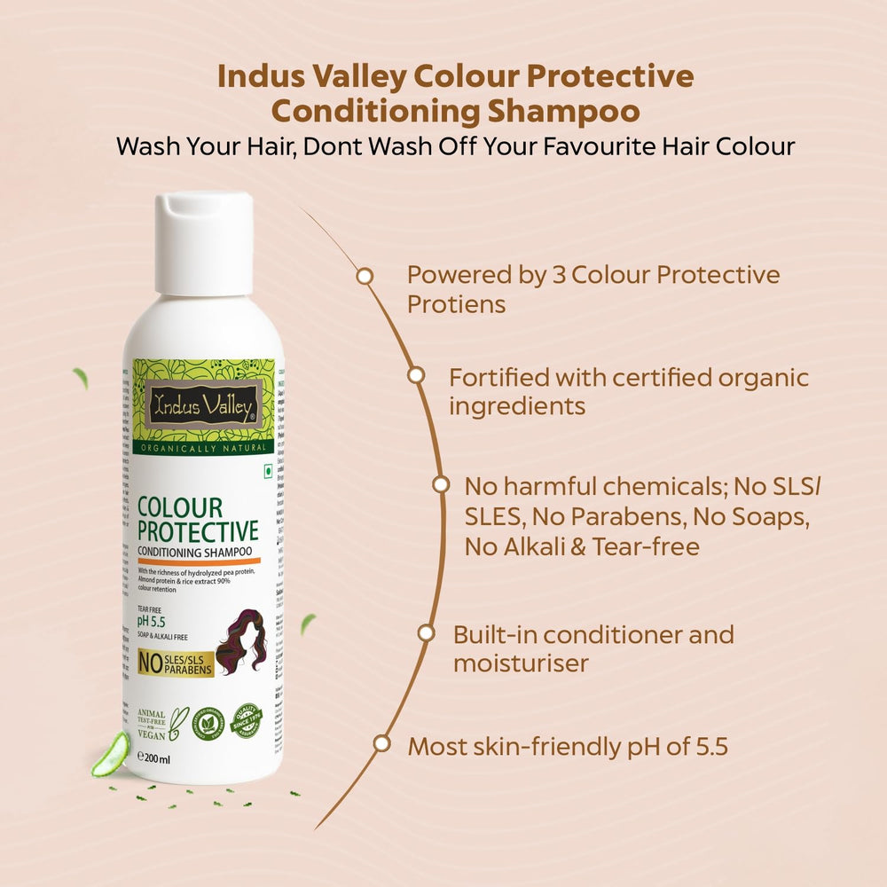 Ingredients view showing soya bean and honey for nourishing care by Indus Valley.
