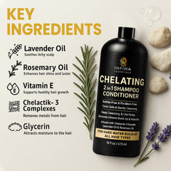 Infina Essentials packaging close-up highlighting chelating formula for mineral removal