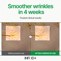 InfodPlus lightweight non-greasy cream absorbs quickly for daily AM/PM use.