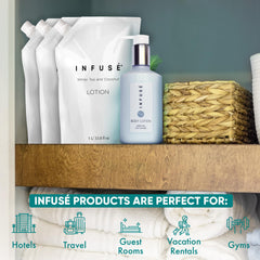 INFUSÉ wall-mounted dispenser refill 1L featuring a luxurious White Tea and Coconut formula.