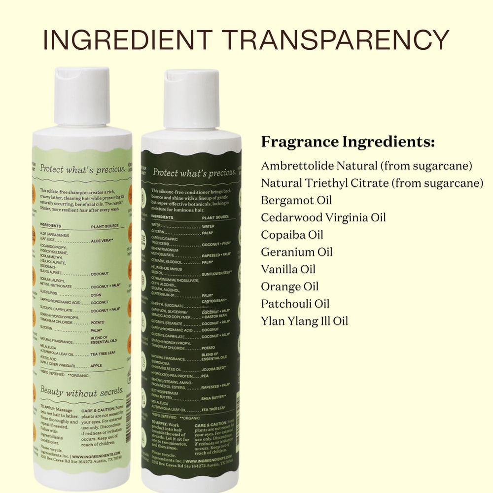 Ingreendients bottle made from recycled plastic supports sustainability goals.