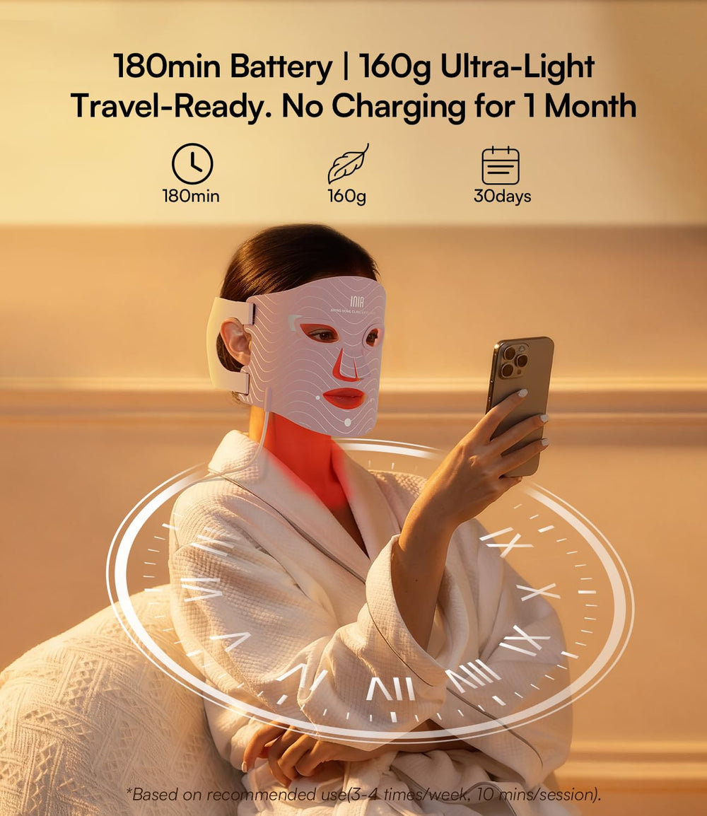 INIA timer 10-20-30 minutes for flexible sessions