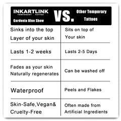 INKARTLINK skin-safe botanicals ensure comfortable wear.