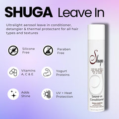Inkursive Shuga Spray Leave-In Conditioner packaging closeup highlights premium design
