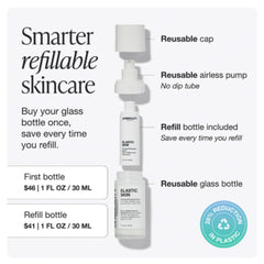 Application scene of Innbeauty Project Elastic Skin Serum for daily use