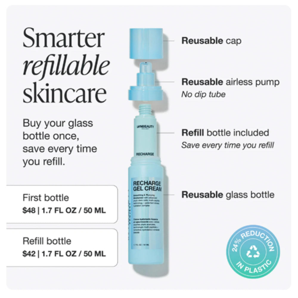 Innbeauty Project Recharge Gel Cream on skin shows plump, dewy finish.