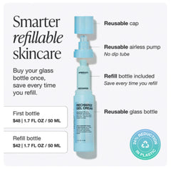 Innbeauty Project Recharge Gel Cream on skin shows plump, dewy finish.