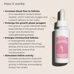 Morning and evening application with the dropper for routine care.
