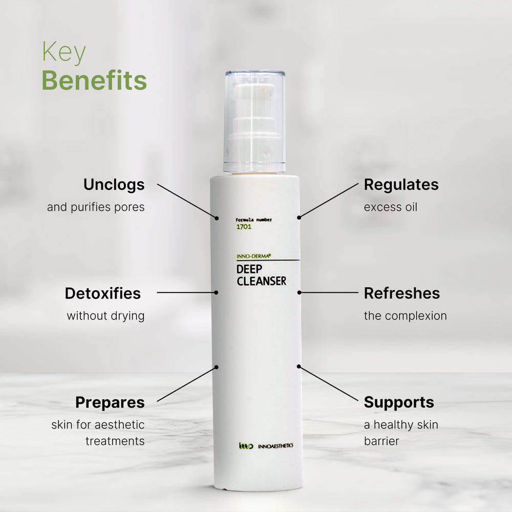 INNOAESTHETICS Deep Cleanser Formula 1701 label highlighting glycolic exfoliation