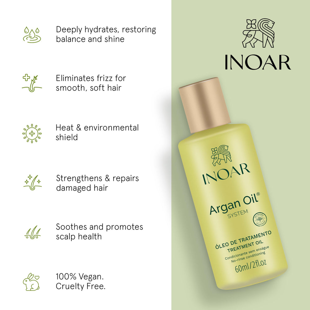 Close-up of the glossy INOAR Argan Oil Hydrating Treatment texture.