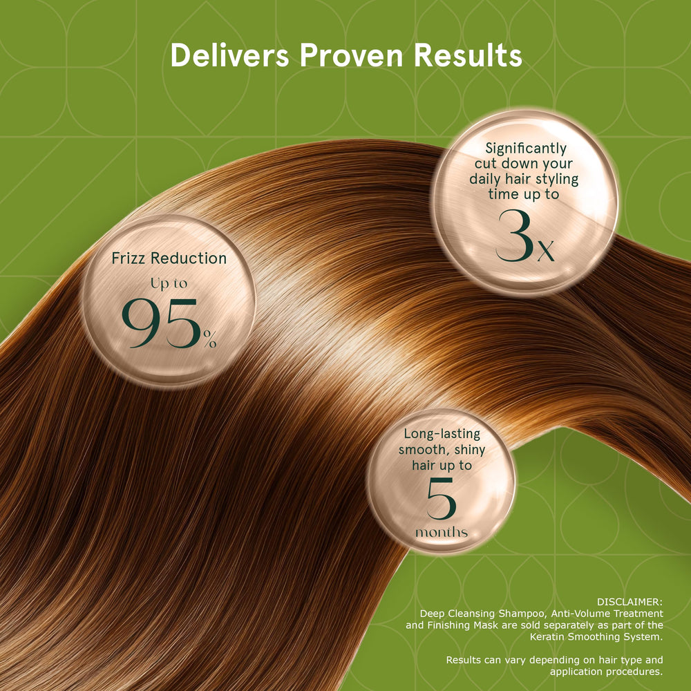 INOAR Keratin smoothing treatment in-use demonstrates frizz control during application.