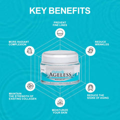 Instantly Ageless Moisture Lift gift packaging ideal for beauty lovers