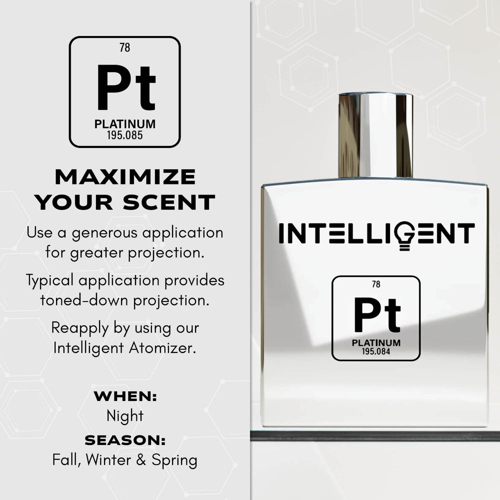 Intelligent Platinum spray on wrist demonstrates easy wear for evening events.