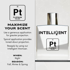 Intelligent Platinum spray on wrist demonstrates easy wear for evening events.