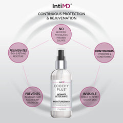 IntiMD Made in USA badge on product packaging